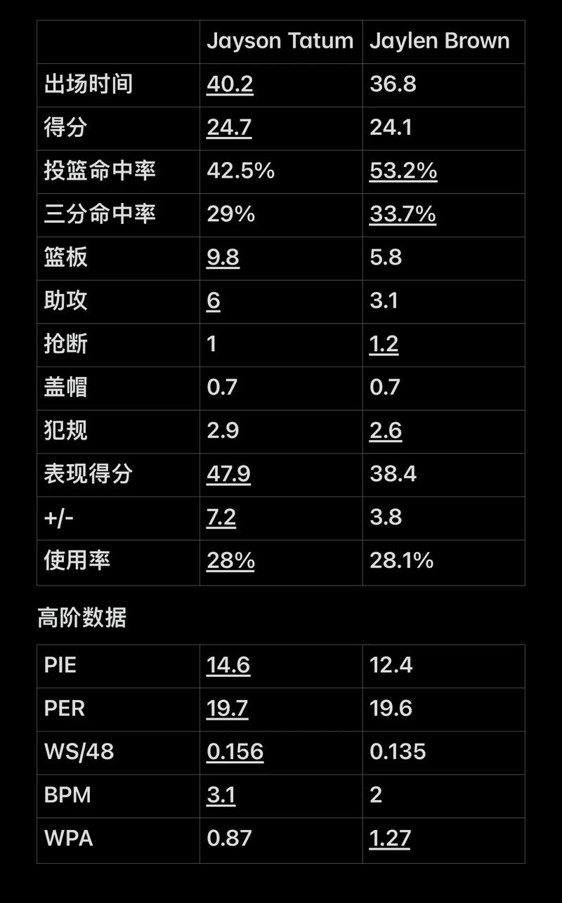 再对策